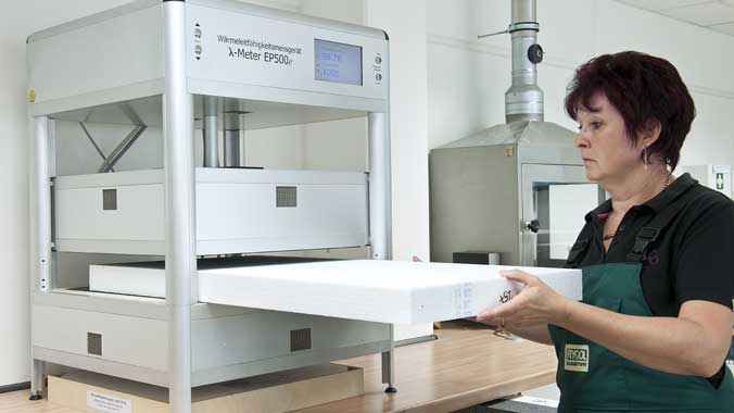 Wärmeleitfähigkeit